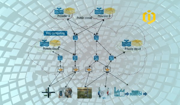 Consensus Protocols in Distributed Systems